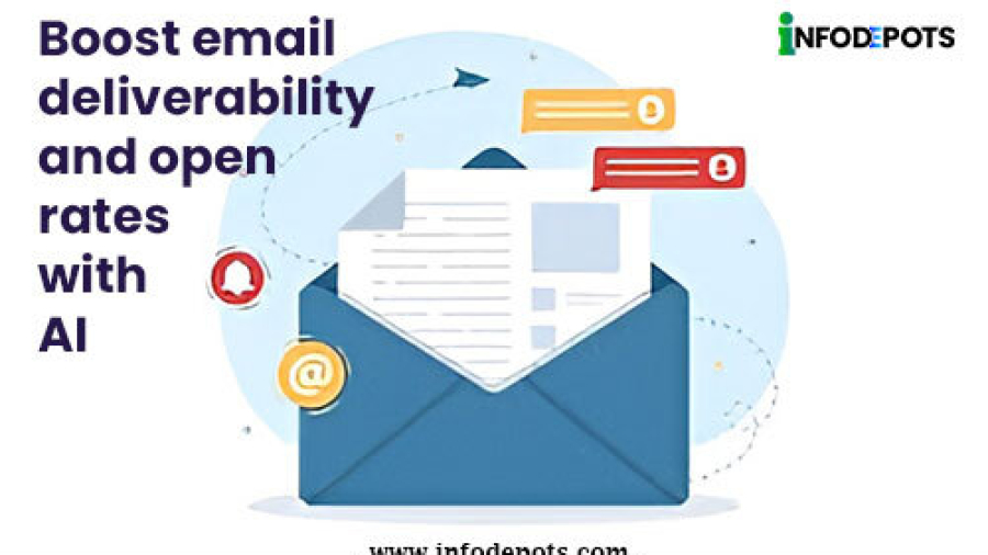 Ways AI Can Boost Your Email Marketing ROI