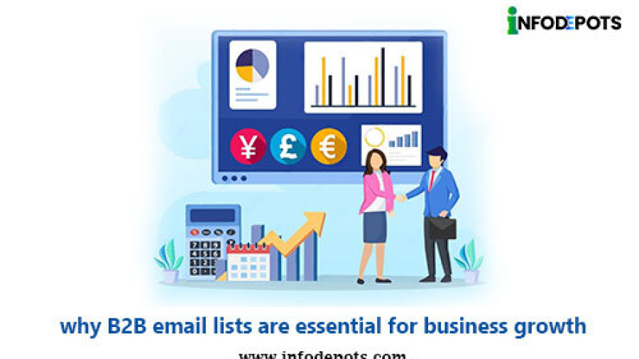 B2B Email List