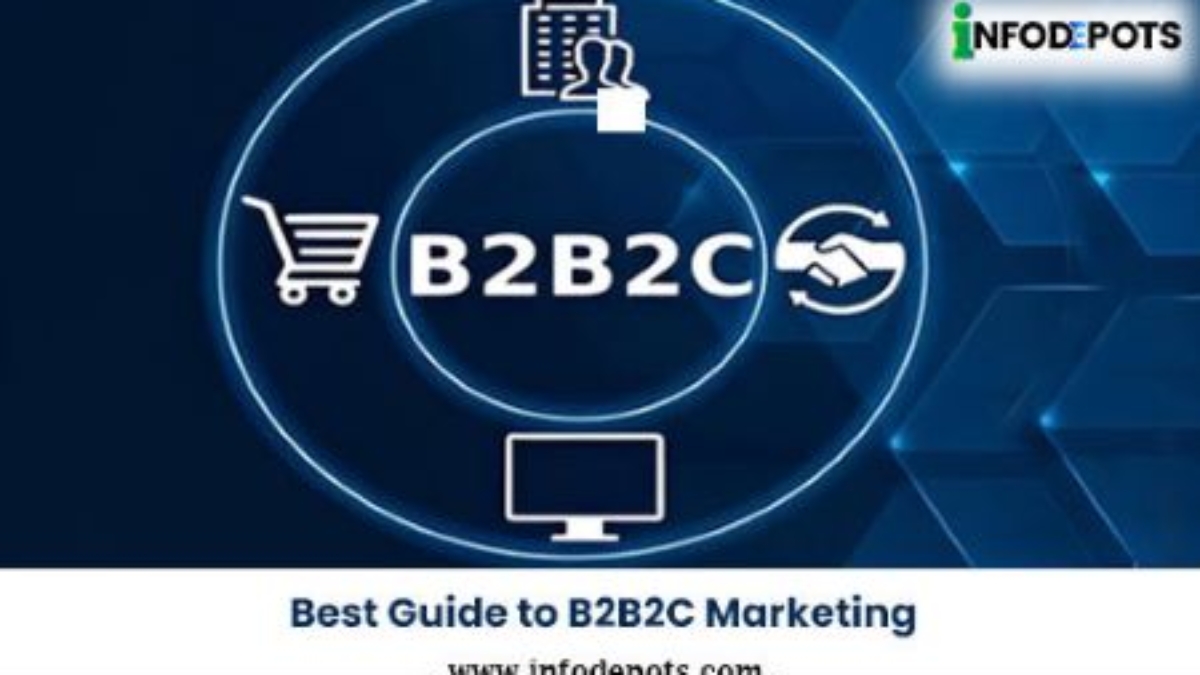 Best-Guide-to-B2B2C-Marketing