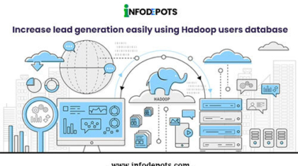 Hadoop Users Email List & Database