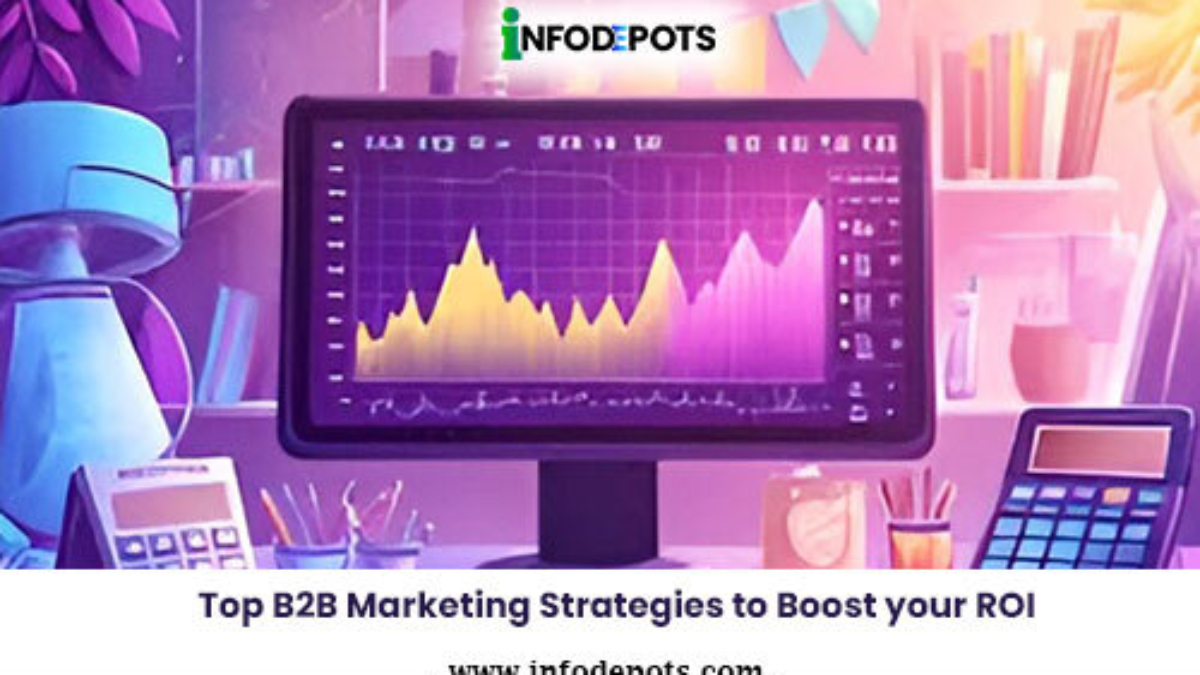 B2B Marketing Strategies to Boost ROI
