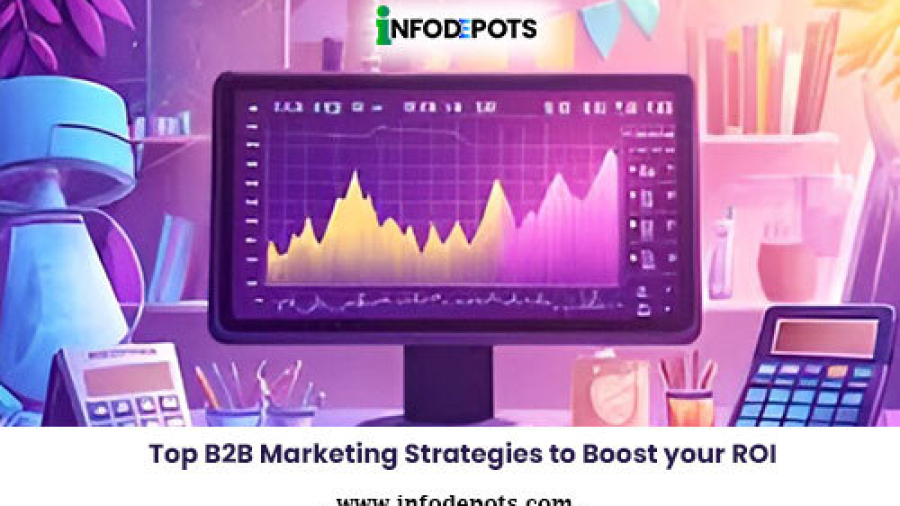 B2B Marketing Strategies to Boost ROI