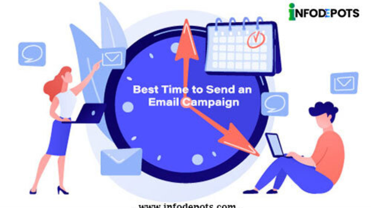Best Time to Send an Email Campaign