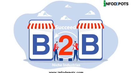 B2B Marketing Success