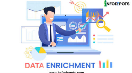 Data Enrichment