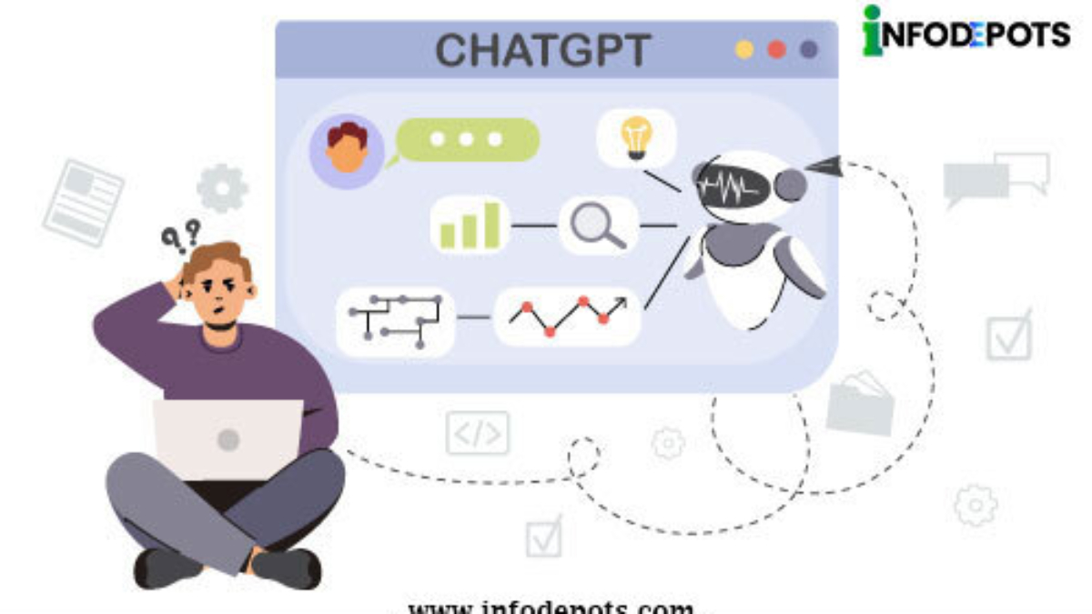 Impact of ChatGPT on Marketing