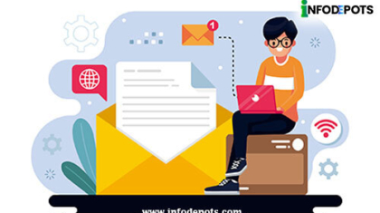 Best email append services