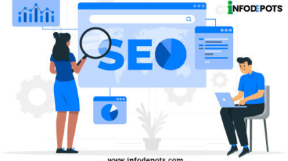 What are the best ways to drive organic traffic?