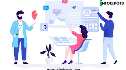 Guide to Identifying Market Gaps in Healthcare