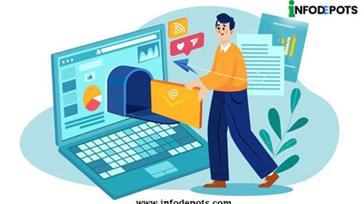 Best Email Marketing Strategies to Increase Open Click Rate