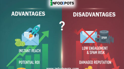 The Advantages and Disadvantages of Purchasing an Email List