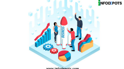 What is Business Process Analysis and How Do We Use It to Drive Growth?