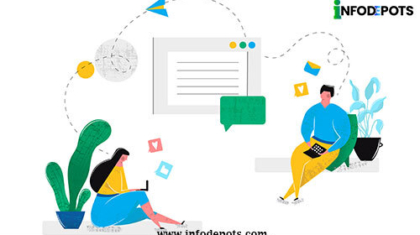 Why B2B and B2C Email Lists are Essential for Business Growth?