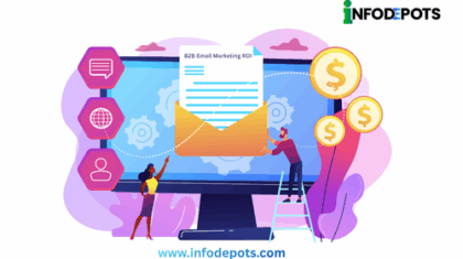 How Accurate Data Improves B2B Email Marketing ROI?