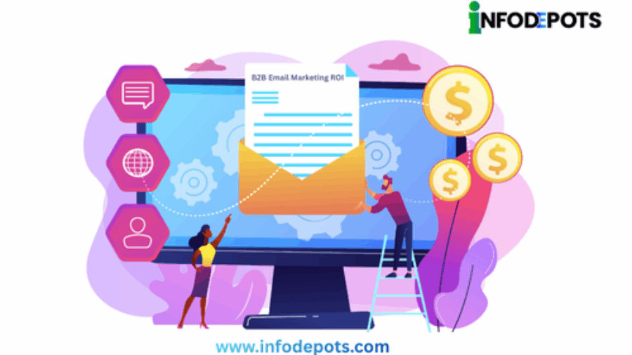 How Accurate Data Improves B2B Email Marketing ROI?