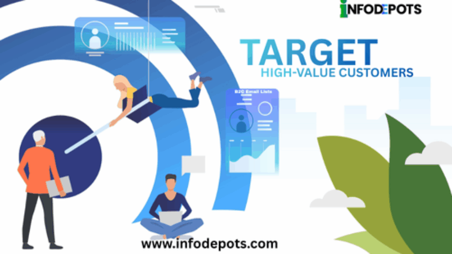 How To Target High-Value Customers with B2C Email List?