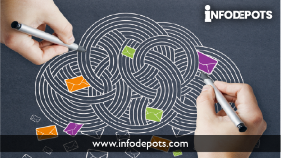 Guide To Engaging B2C Email Marketing