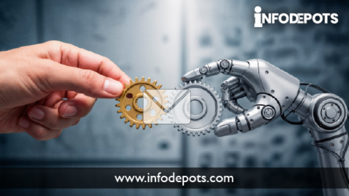 automate B2C email marketing