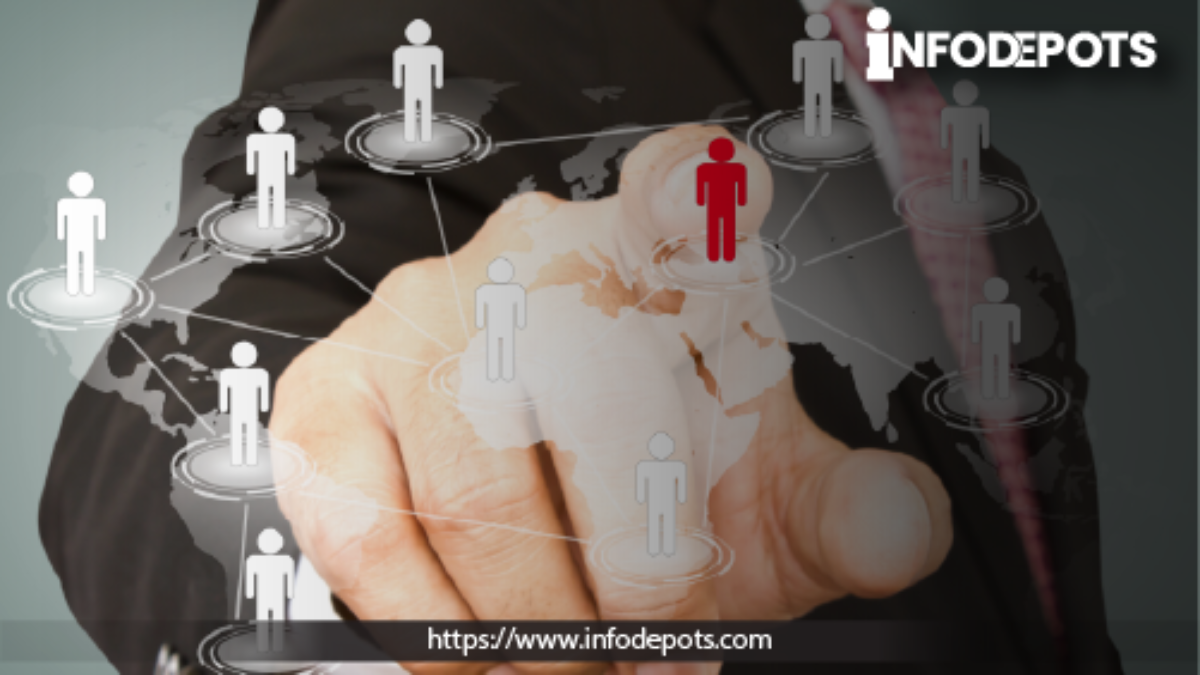 Best way to qualify B2B email leads