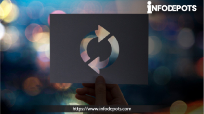 Re-engage inactive b2c customers with email marketing