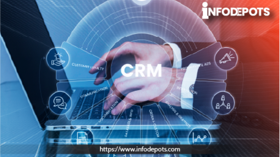 Integrating Your B2B Email List With CRM Software