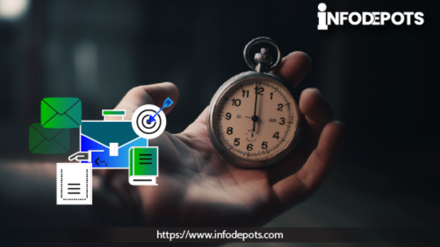 B2C email lead generation techniques