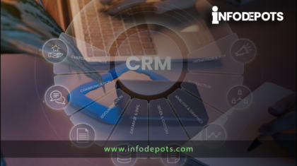 Best CRM Companies in New York, US