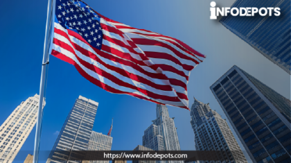 Generate Leads in USA B2B Market