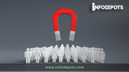 Best Lead Generation Companies in USA
