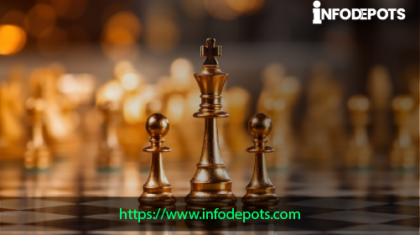 Top B2B lead generation techniques for B2B Companies