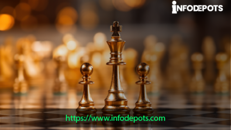 Top B2B lead generation techniques for B2B Companies
