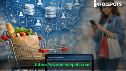 Consumer Database for US Marketing