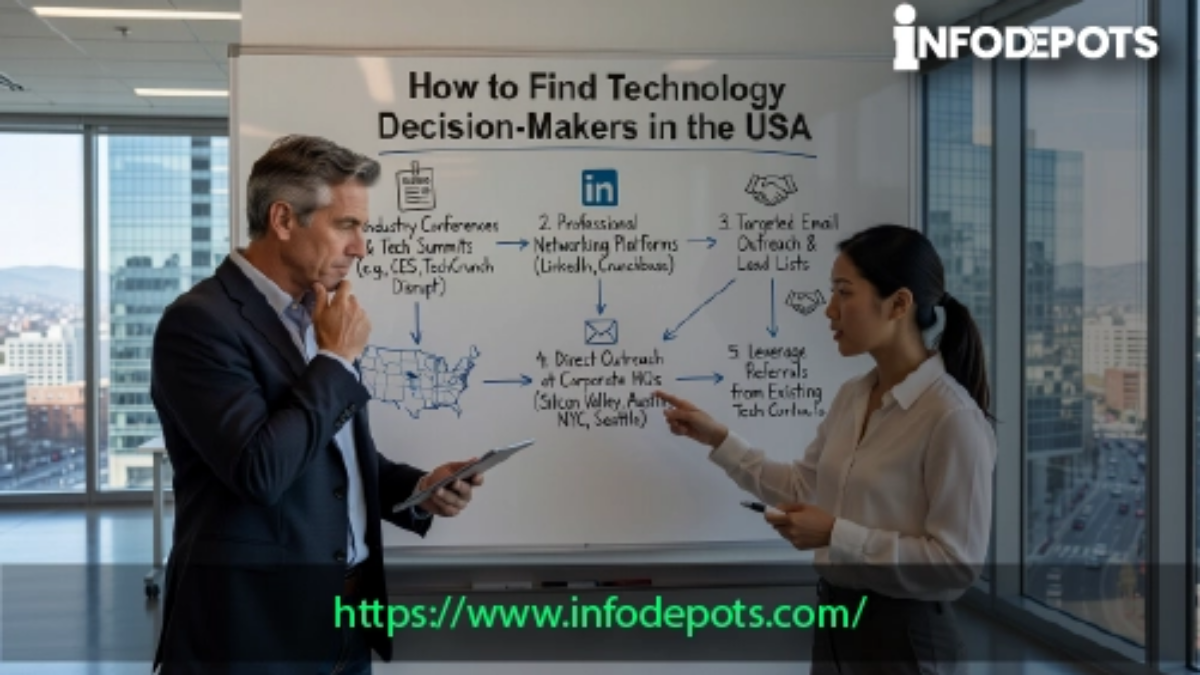 Technology Decision Makers Email List